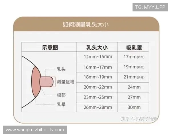 足球波胆赔率极限避坑指南极速提现攻略